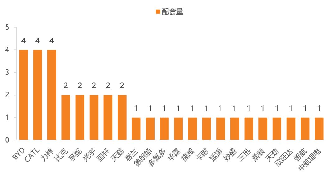 2024年10月31日 第58页