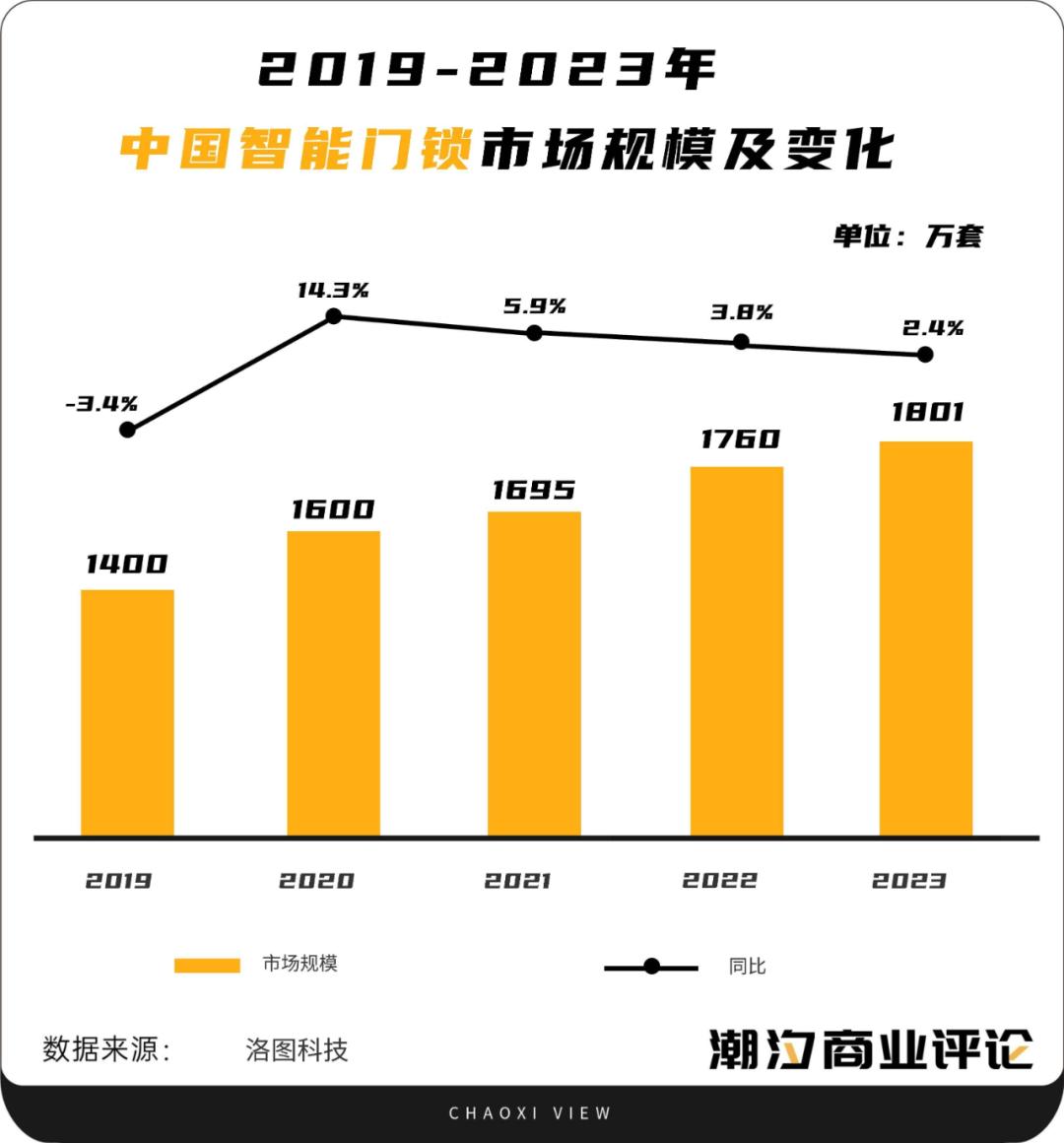 2024年10月31日 第53页