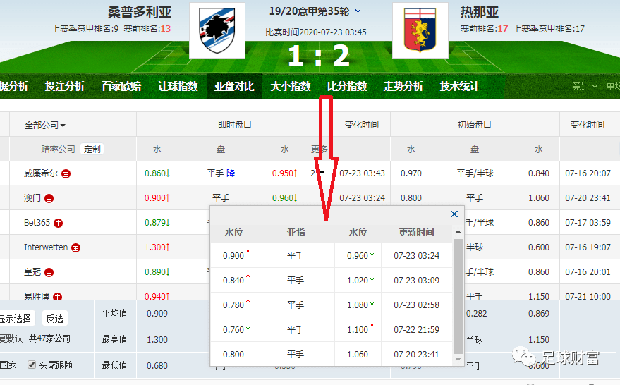 2024新澳门历史开奖记录_决策资料解析实施_精英版183.254.231.191