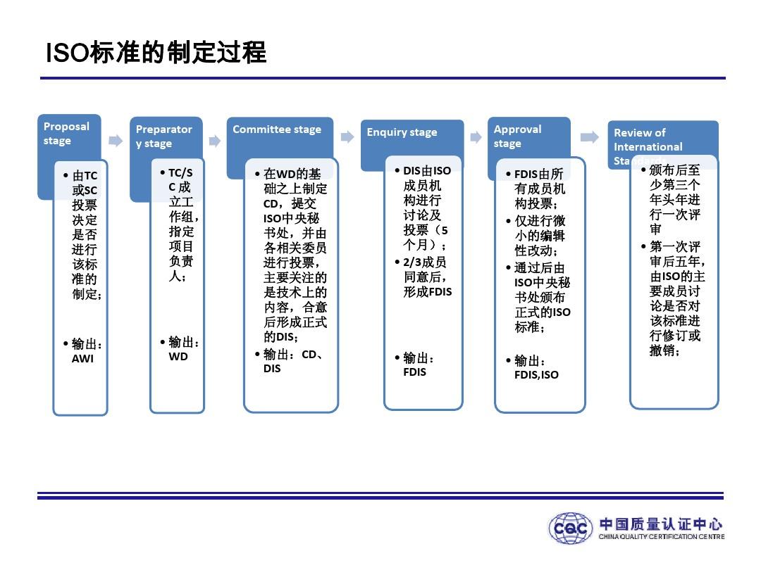 新澳门特免费大全_决策资料解释定义_iso171.219.195.212