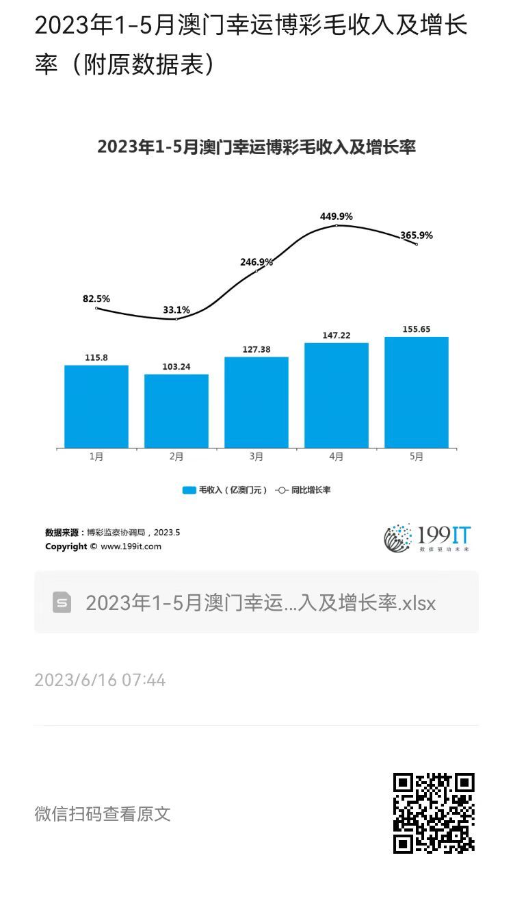 澳门天天开好彩大全_数据资料理解落实_bbs105.236.168.59