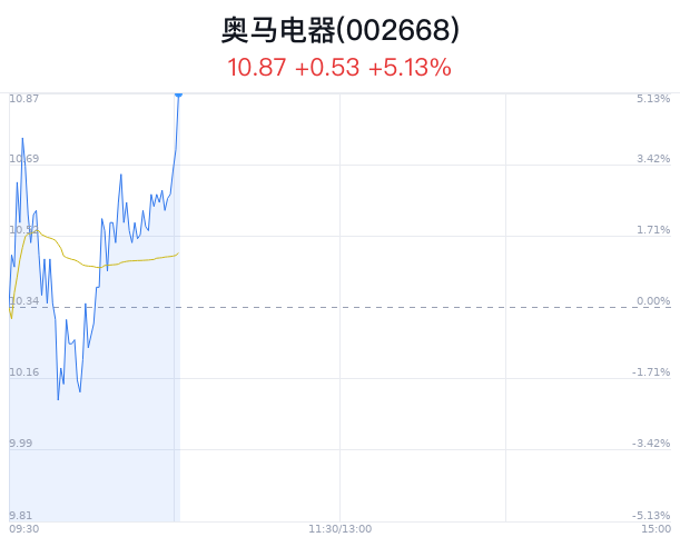 2024年10月 第89页