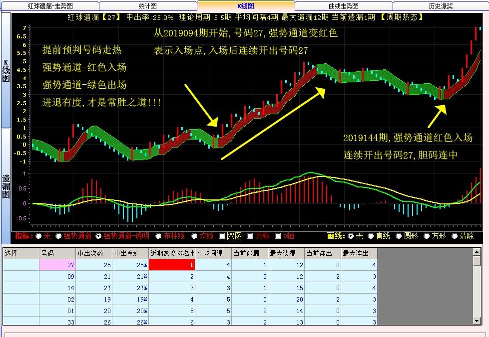 最准一肖一码100%最准软件_准确资料核心解析156.33.61.64