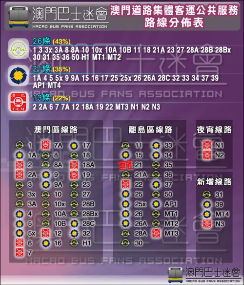 澳门码今天的资料_最新答案解答落实_iPhone3.170.189.126