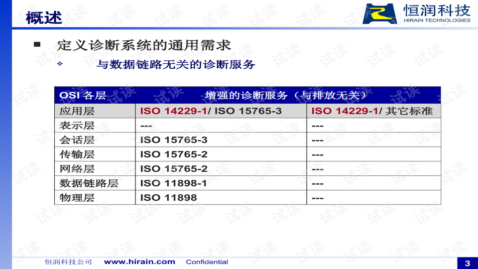 2024新澳免费资料大全_最新核心解释定义_iso253.58.95.145