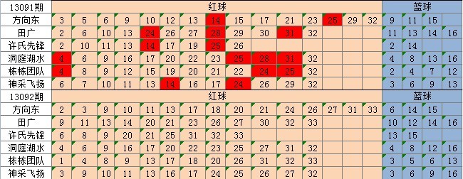 新澳天天彩免费资料2024老_最佳精选理解落实_bbs57.185.157.152