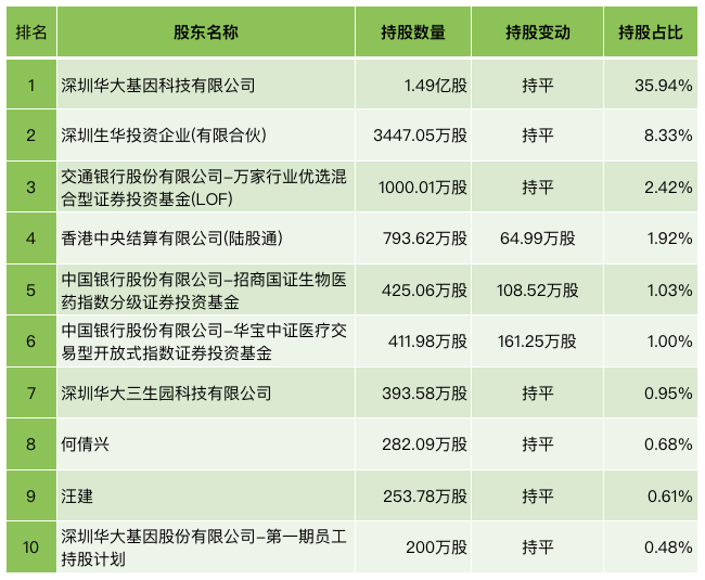 2024年10月 第75页