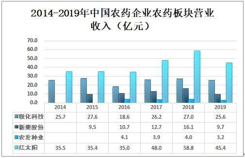 新奥资料免费精准期期准_数据资料解析实施_精英版142.114.188.184