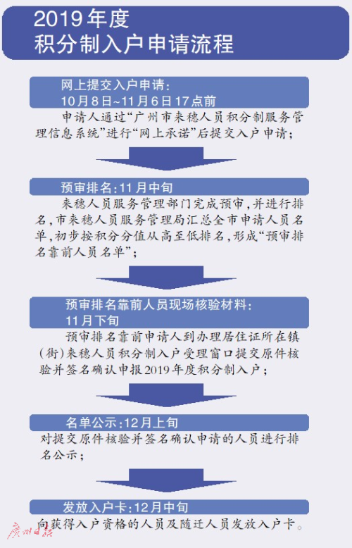 新澳2024年精准正版资料_决策资料可信落实_战略版54.123.149.7