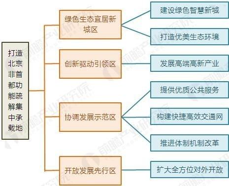 解答解析实施