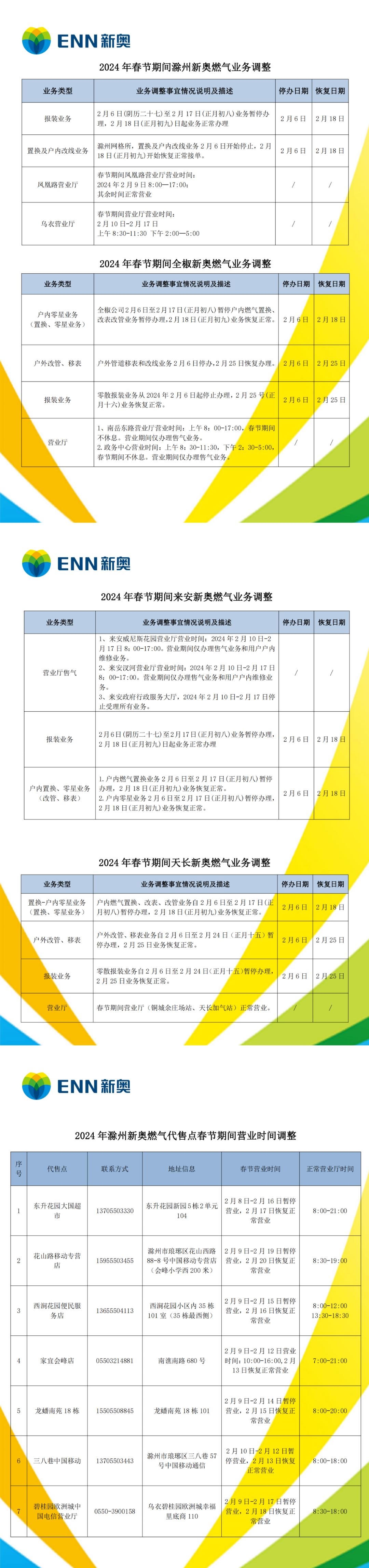 最新答案解释定义（或ISO19465标准）