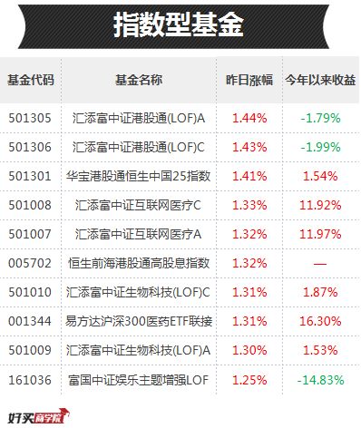 澳彩精准资料免费长期公开_最新正品灵活解析_至尊版165.188.131.115