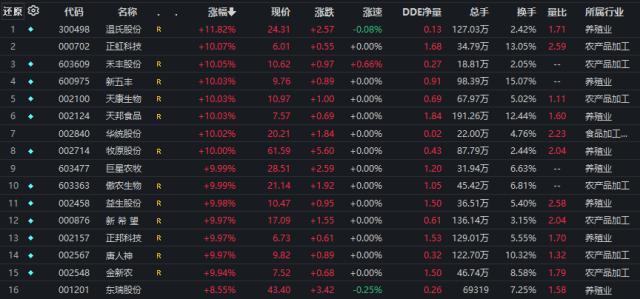 一码一肖100%精准生肖第六_最新核心解剖落实_尊贵版34.180.80.164