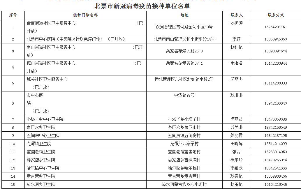 澳门新三码必中一免费_最新热门核心解析180.14.6.239