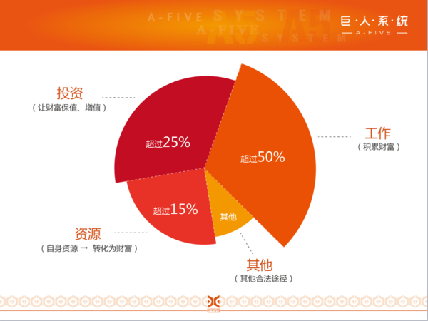 香港六合资料