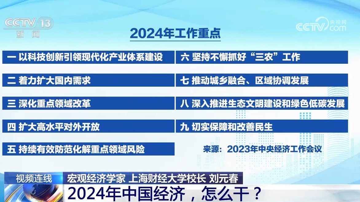 2024年新奥正版资料免费大全_最佳精选解析实施_精英版72.219.20.102