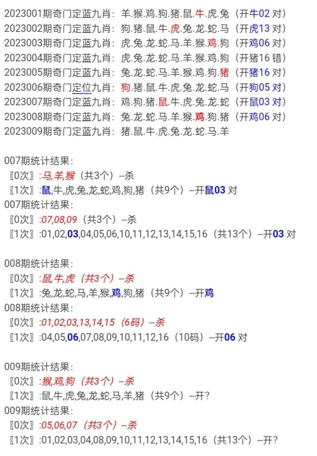 一码一肖100准确使用方法_最新正品含义落实_精简版152.26.253.84