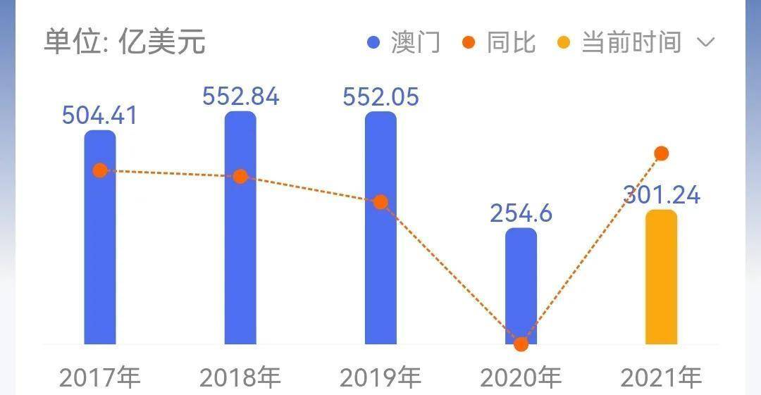 澳门广东八二站资料_数据资料解析实施_精英版156.163.106.133