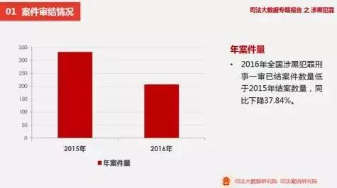 2024澳门精准正版免费大全_数据资料解析实施_精英版11.248.157.247