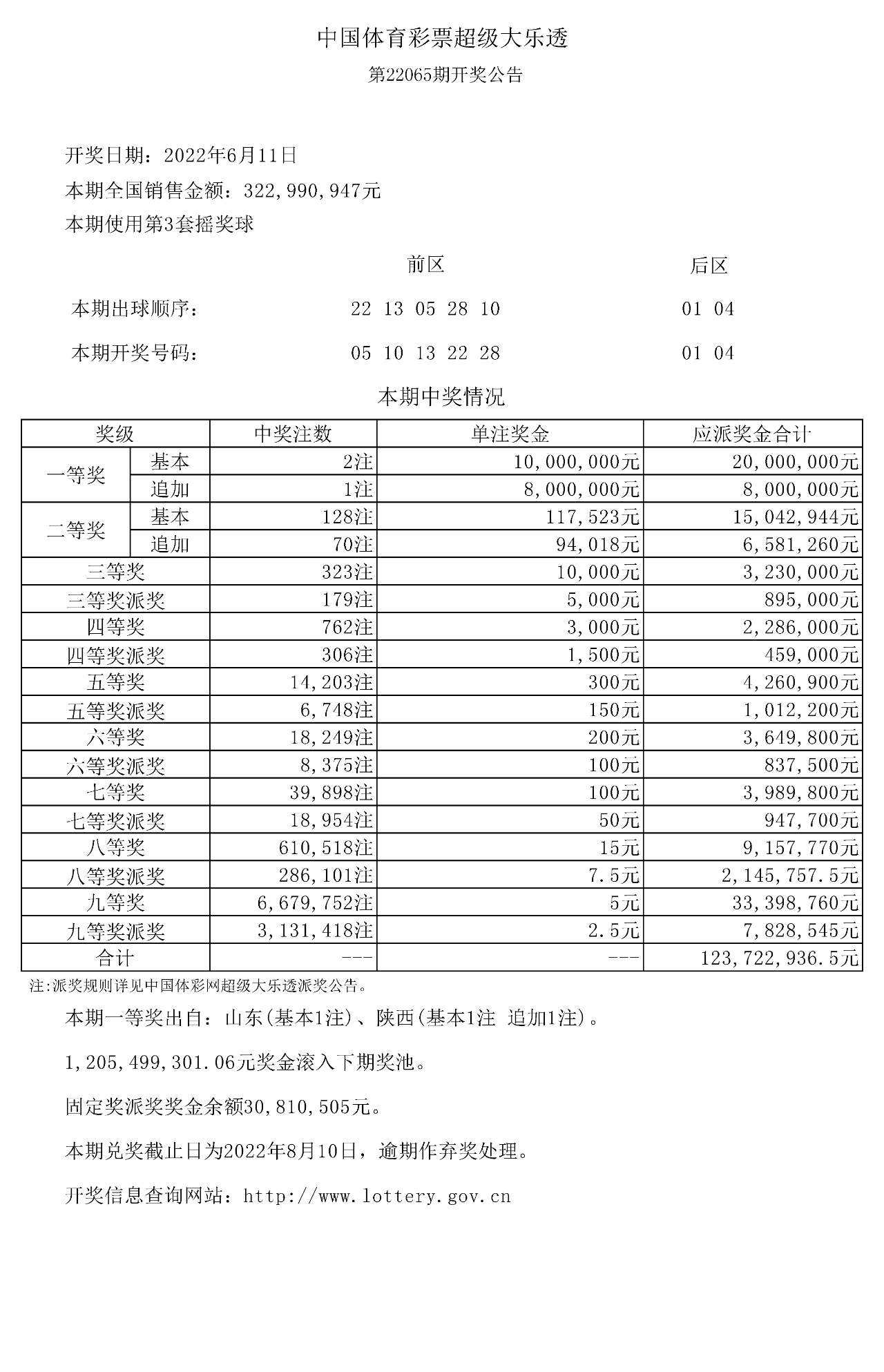 777777788888888最快开奖_数据资料关注落实_iPad70.174.64.126