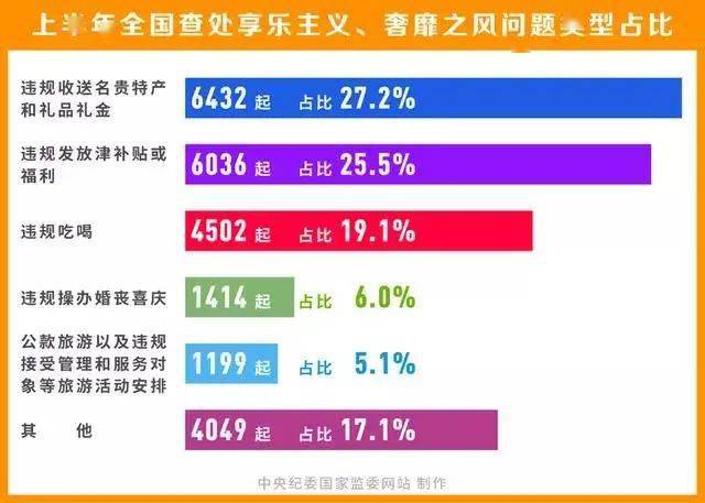 7777788888新奥门开奖结果_绝对经典解释定义_iso195.95.169.175