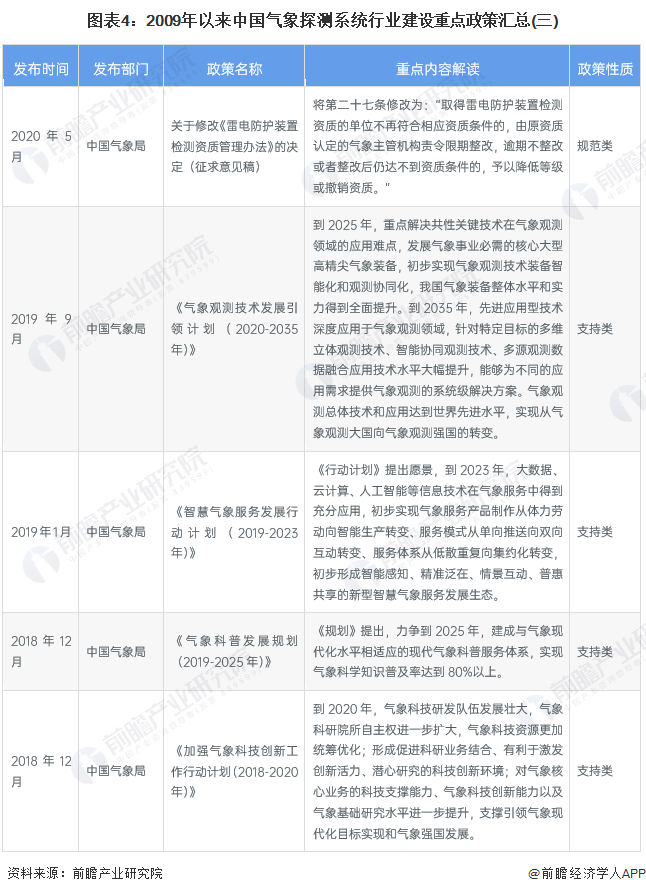 新澳2024年最新版资料