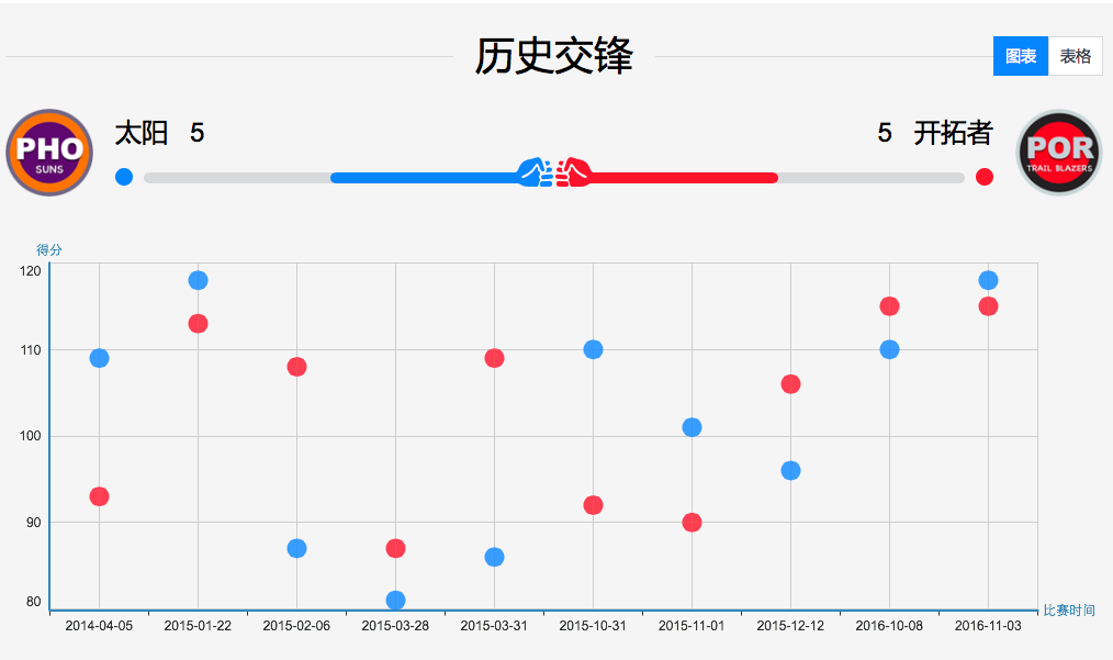 新澳门今晚开特马开奖_数据资料动态解析_vip132.59.60.44