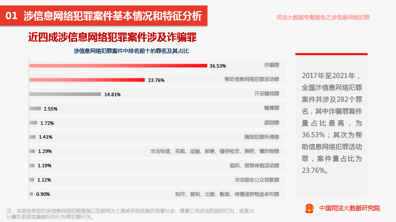 白小姐三肖三期必出一期开奖_数据资料含义落实_精简版112.115.14.224