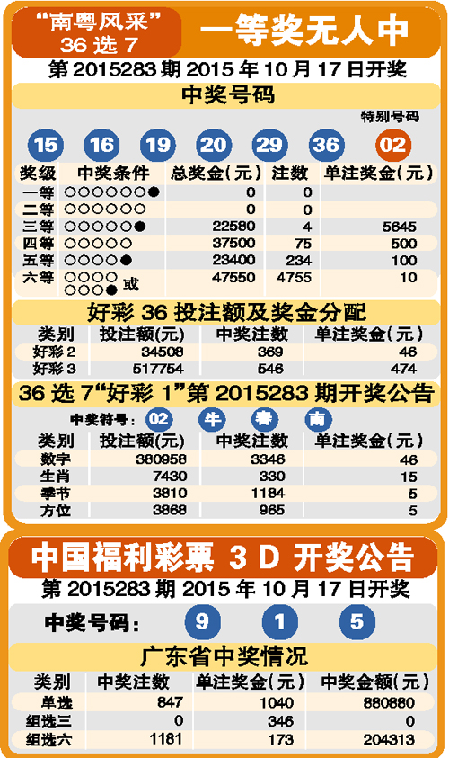 2024正版资料大全好彩网_最新答案解释定义_iso240.102.216.43