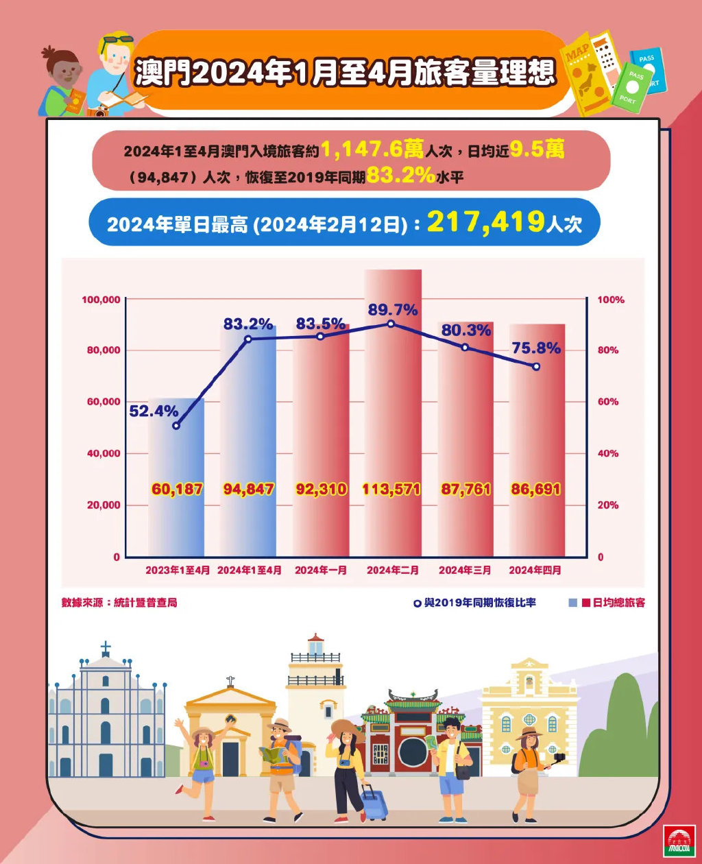 2024年11月1日 第7页