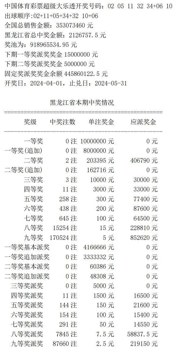 7777788888王中王开奖十记录网香港_数据资料动态解析_vip29.108.247.121