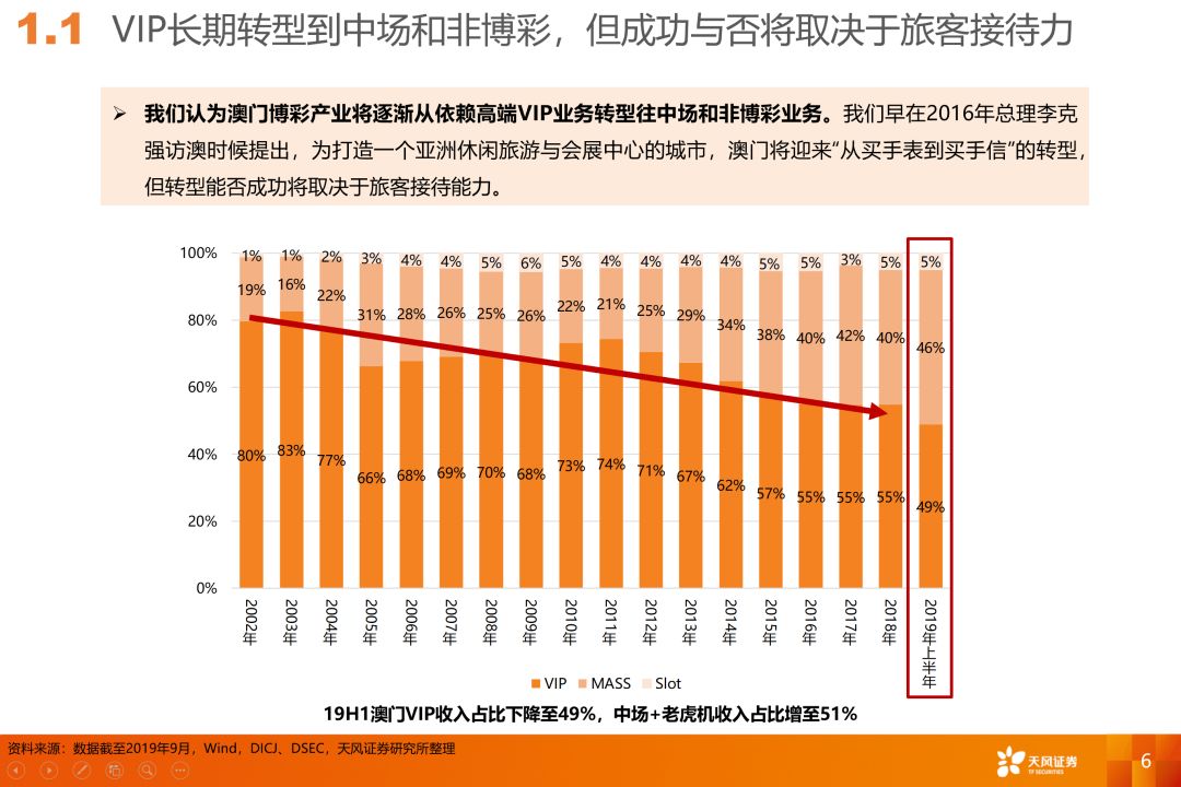 新澳门彩历史开奖记录走势图香港_决策资料关注落实_iPad207.73.210.244