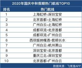 2024年澳门原料免费一2024年_最新热门解答落实_iPhone229.86.31.199