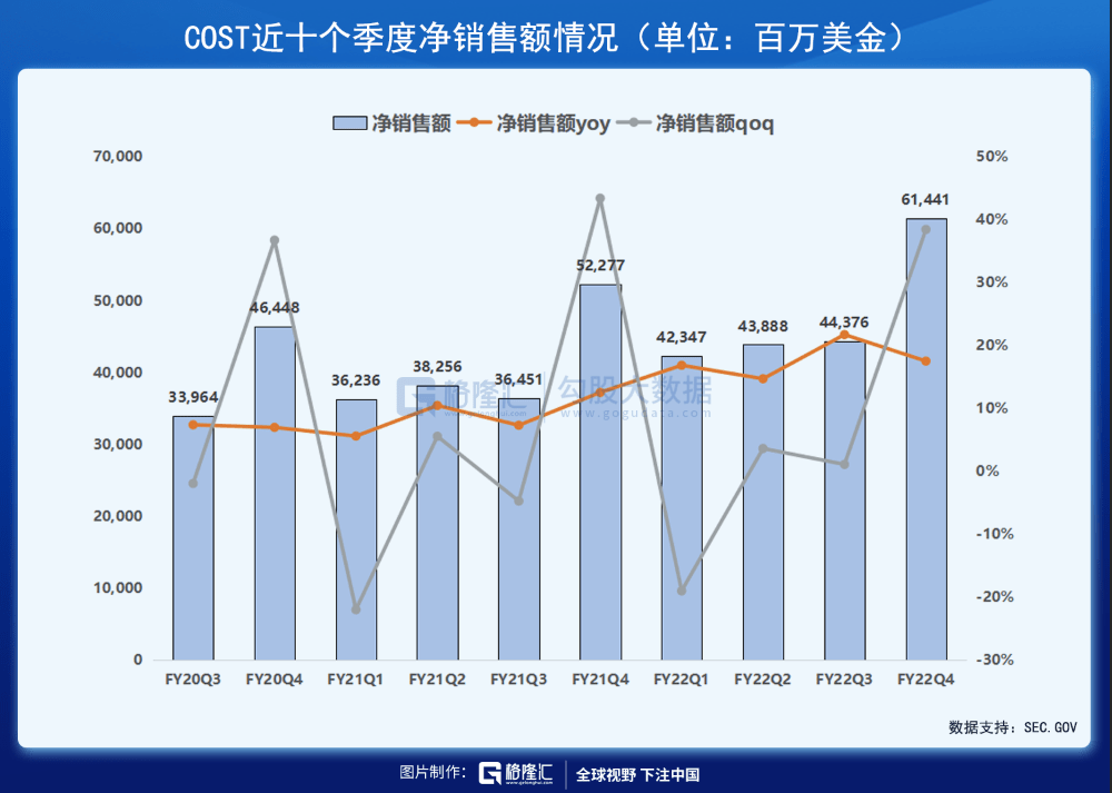 新奥正版资料