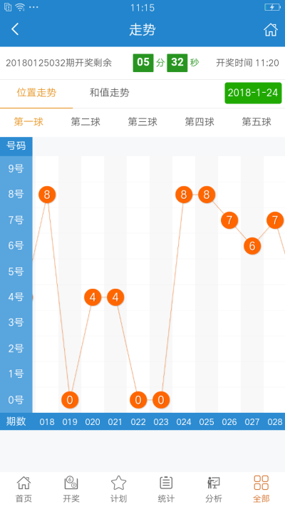 王中王开奖记录