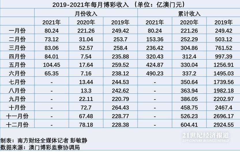 澳门彩_最新正品关注落实_iPad73.109.51.185