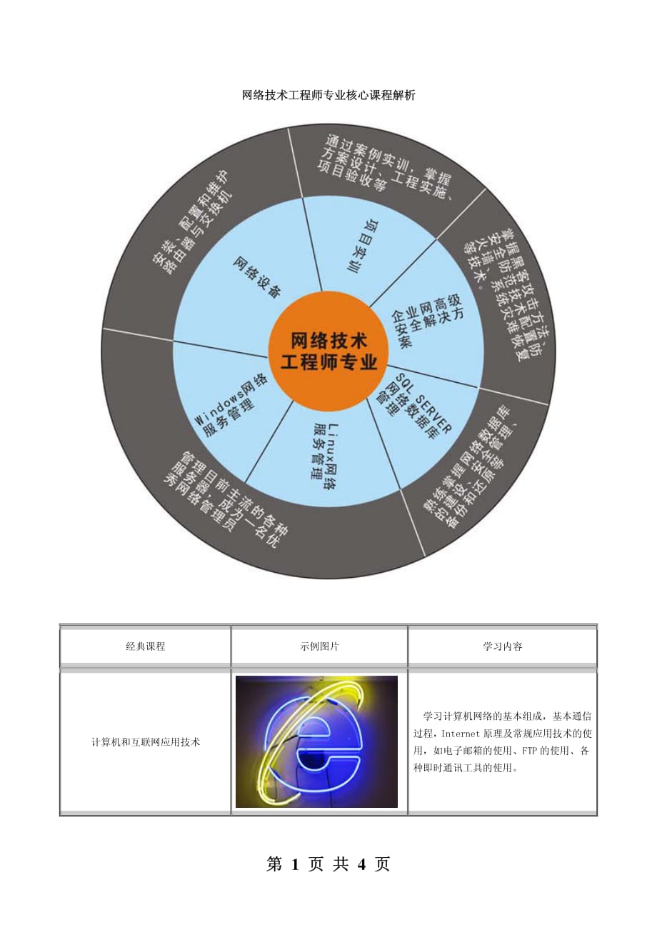 2024年正版资料免费大全下载_最佳精选核心解析152.20.182.46