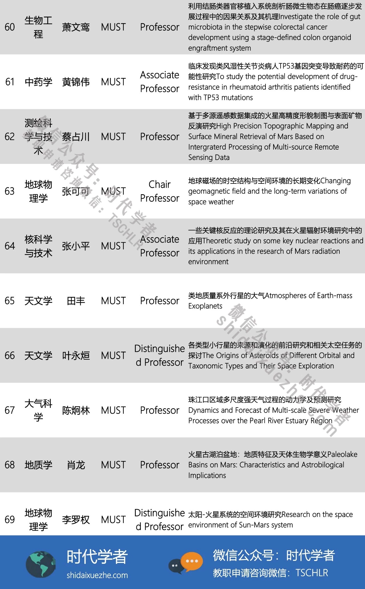 2024澳门特马今晚开奖一_效率资料关注落实_iPad166.241.145.165