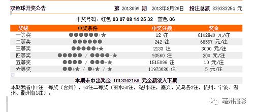 2024新澳历史开奖_数据资料解剖落实_尊贵版67.126.174.39