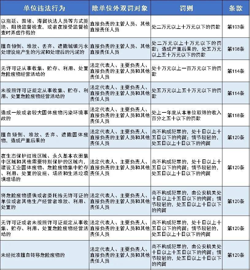 2024新澳免费资料大全penbao136_决策资料可信落实_战略版97.125.25.153