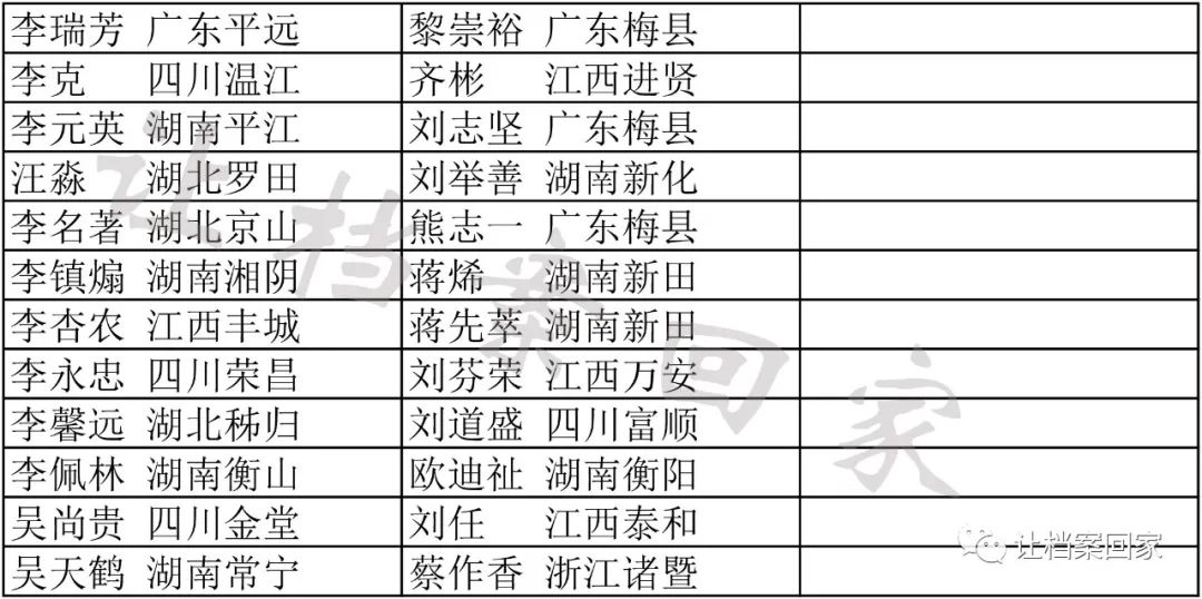 2024全年資料免費大全優勢?_时代资料解剖落实_尊贵版75.113.54.135