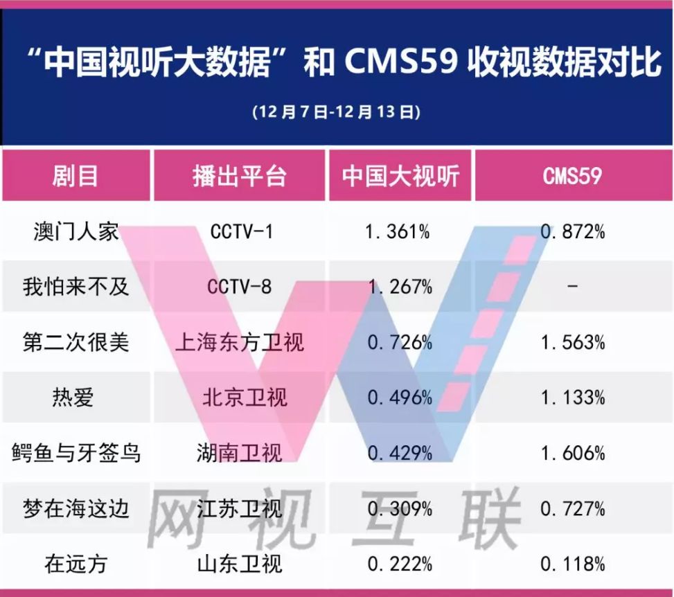 2024澳门天天开好彩大全46期_数据资料灵活解析_至尊版213.187.246.46