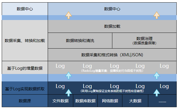 王中王王中王免费资料一_数据资料核心落实_BT92.158.245.184