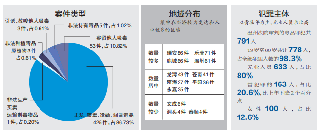 2024新澳门免费资料_数据资料灵活解析_至尊版107.184.151.160