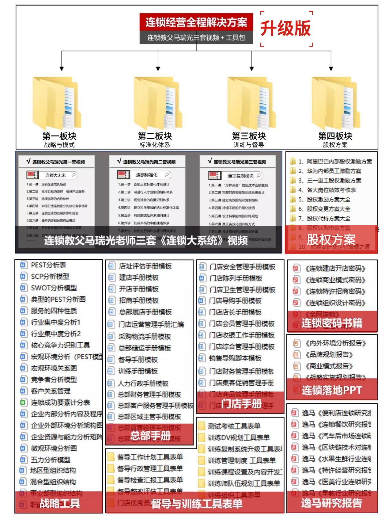 2024新奥资料免费精准051_准确资料解剖落实_尊贵版210.68.99.157