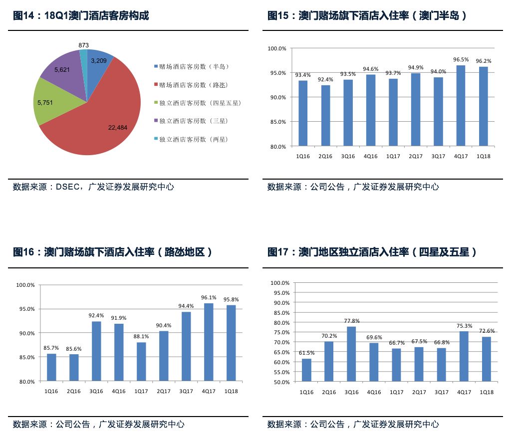 广东八二站82953ccm_最新答案解析实施_精英版88.193.106.227