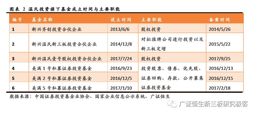 2024年开奖结果新奥今天挂牌_准确资料解释落实_V91.80.208.182