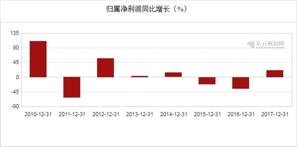 2024新奥全年资料免费公开_效率资料动态解析_vip102.177.249.236