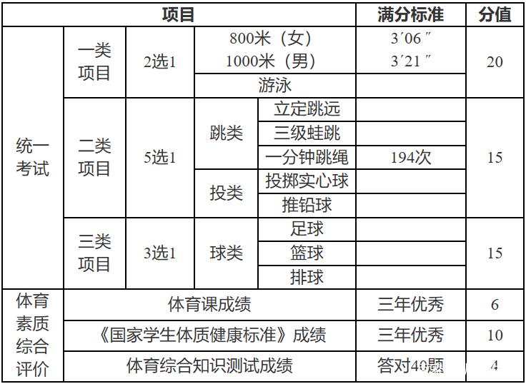 2024澳门六今晚开奖结果是多少_最新核心解释定义_iso54.95.163.151