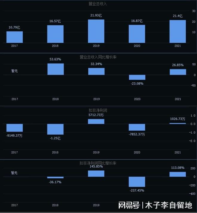 WW777766香港开奖号码_数据资料解析实施_精英版64.199.23.130